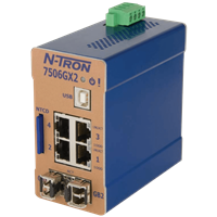 7506GX2 Industrial Ethernet Switch